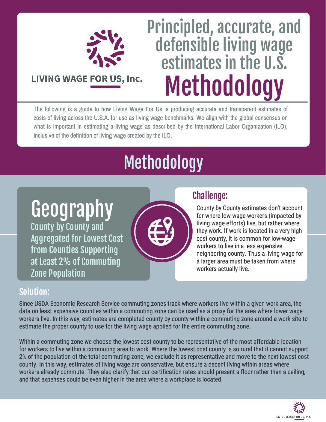 Methodology for Estimating Living Wage