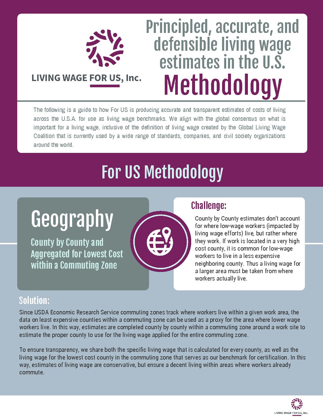 Methodology for Estimating Living Wage