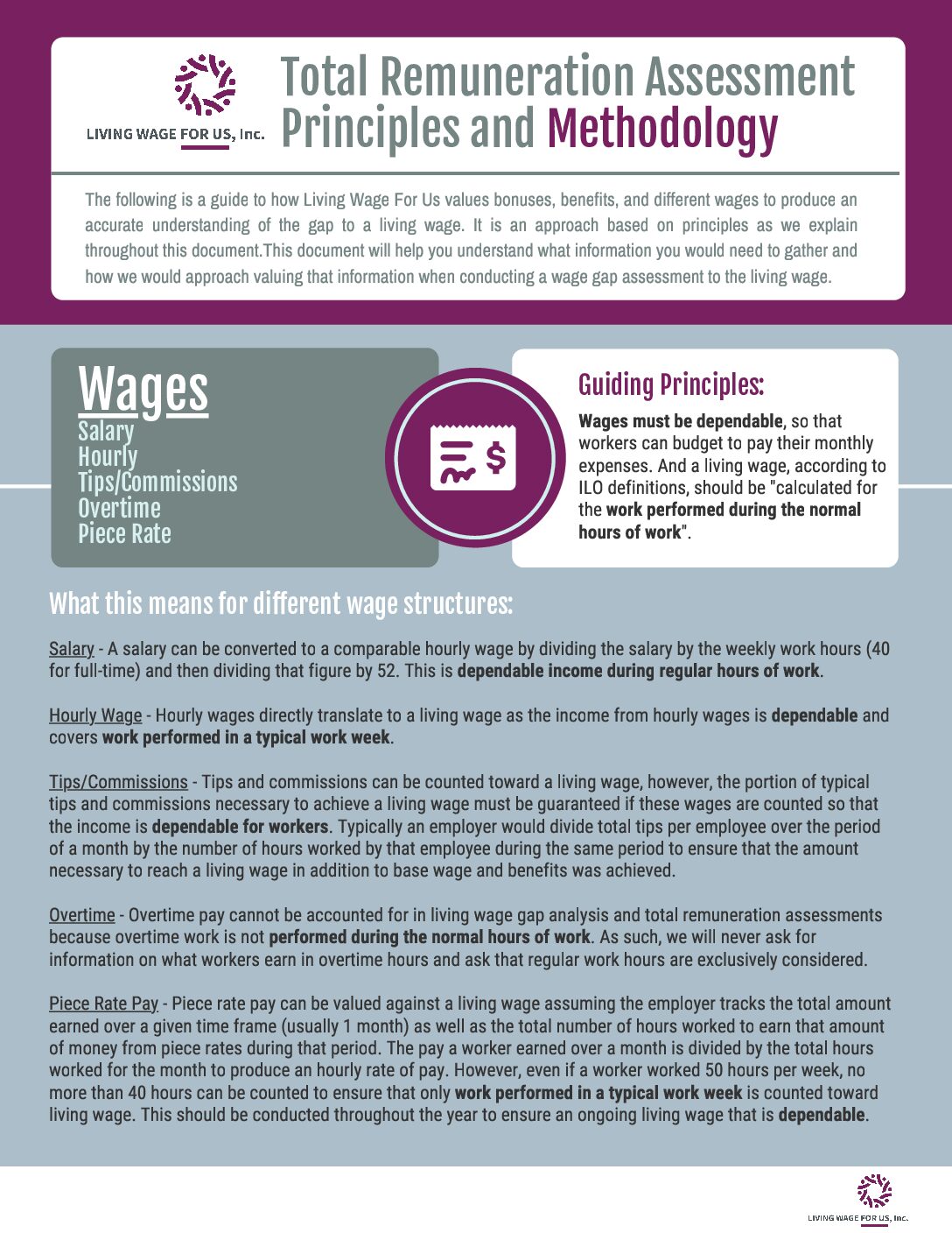 Living Wage Total Remuneration Assessment Methodology